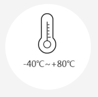 Датчик за температура и влажност Sonoff