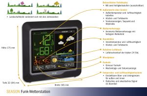 SEASON Безжична метеорологична станция